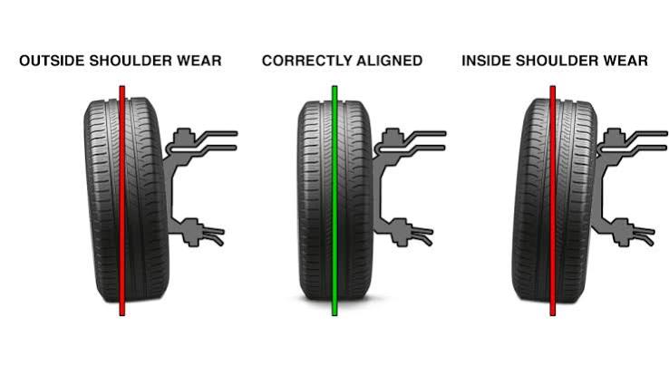 Tires, steering & suspension service